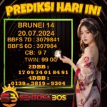 PREDIKSI TOGEL BRUNEI 14 HARI INI