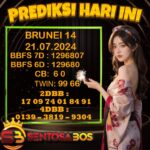 PREDIKSI TOGEL BRUNEI 14 HARI IN