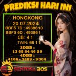 Prediksi Angka Togel Akurat