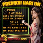 PREDIKSI TOGEL PCSO HARI INI