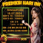 PREDIKSI TOGEL SINGAPORE HARI INI