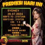 PREDIKSI TOGEL SYDNEY HARI INI