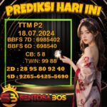 PREDIKSI TOGEL TTM P2 HARI INI